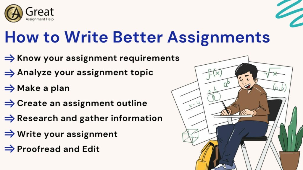 Tips for Writing Assignments Effectively