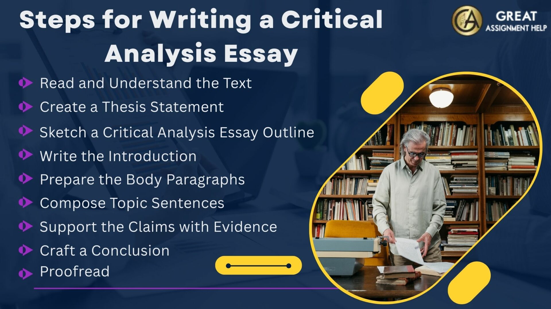  Critical Analysis Essay