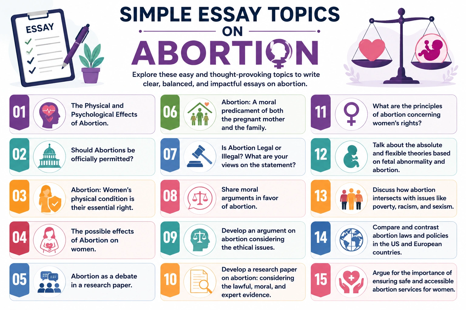 simple-abortion-essay-topics