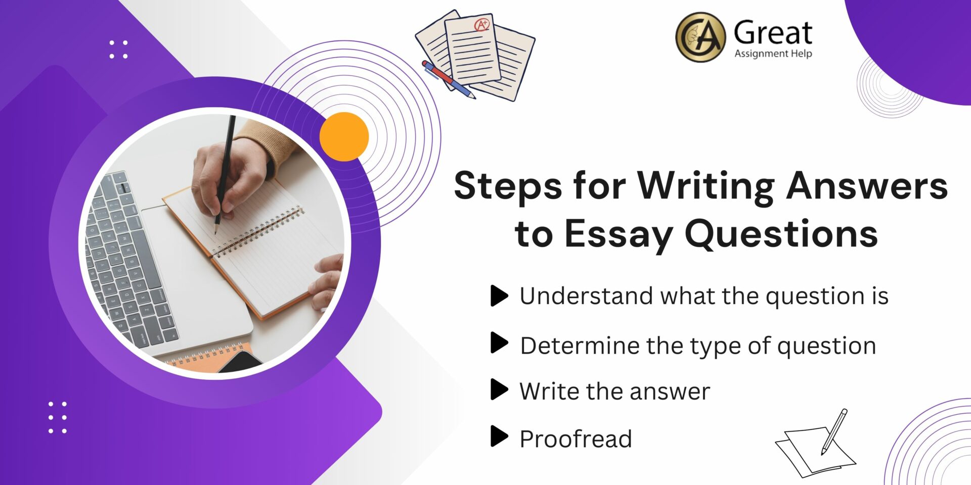 Steps for Writing Answers to Essay Questions