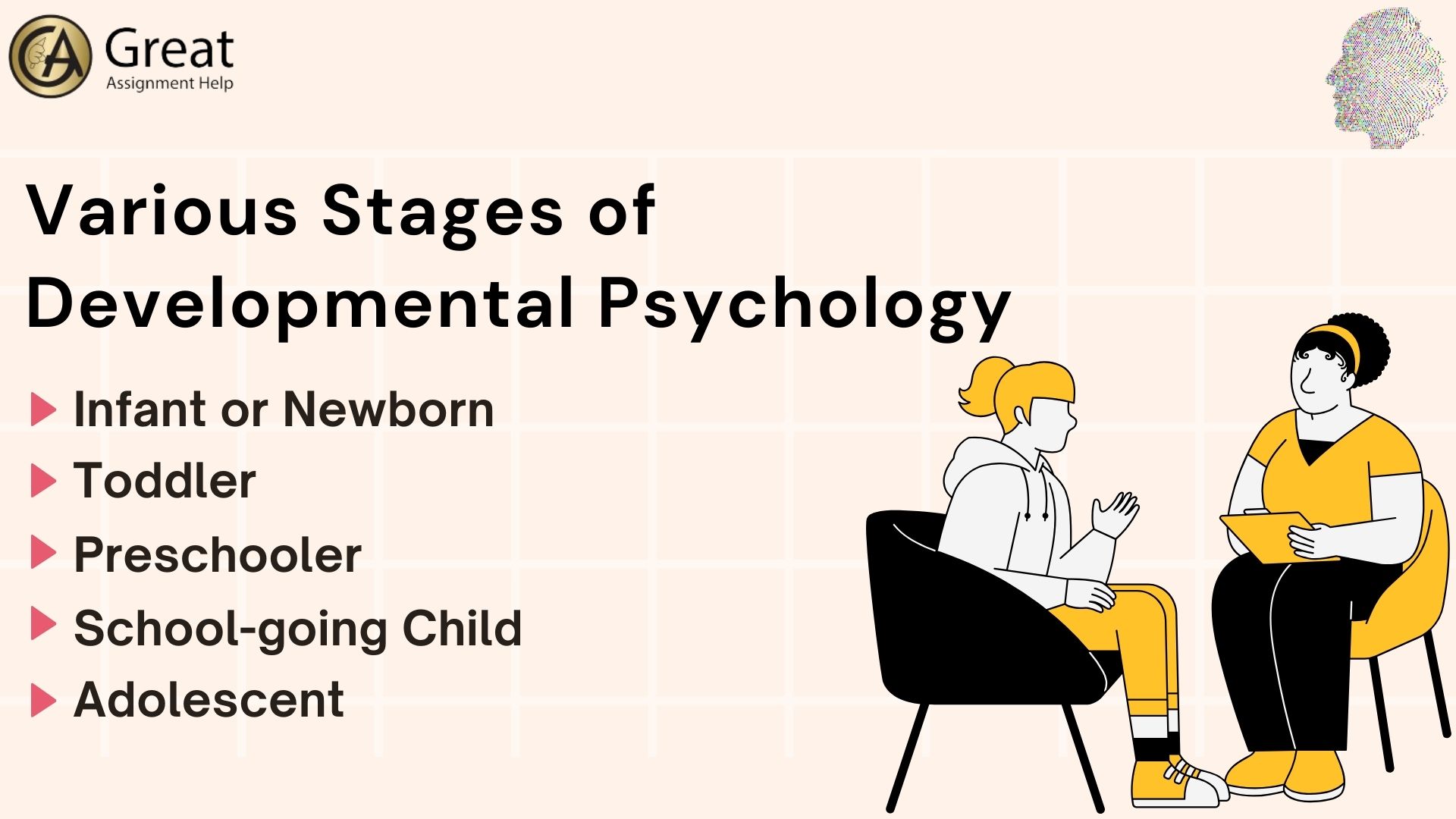 Stages of Developmental Psychology
