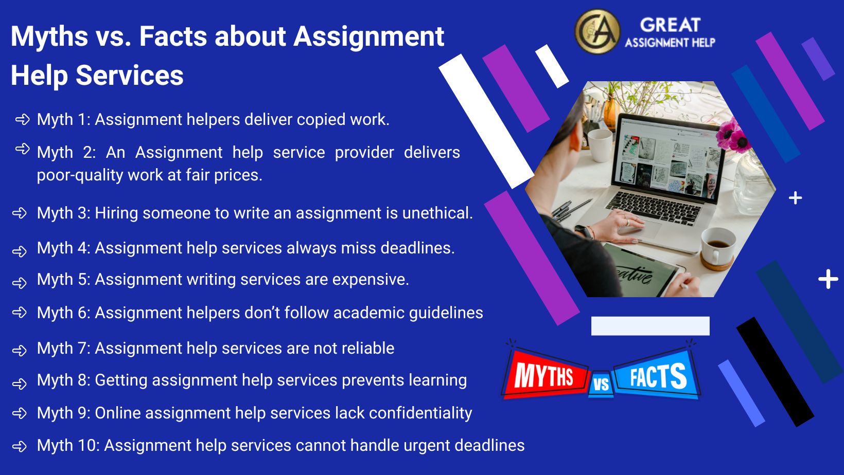 Myths vs. Facts about Assignment Help Services