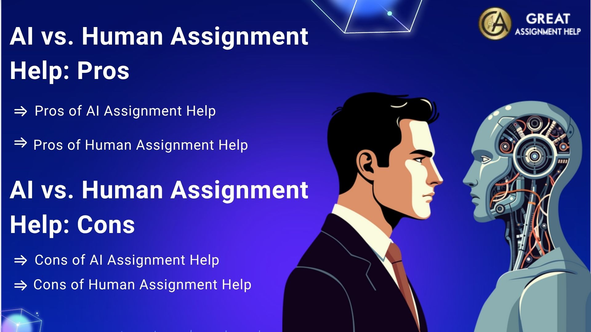 AI vs. Human Assignment Help: Pros