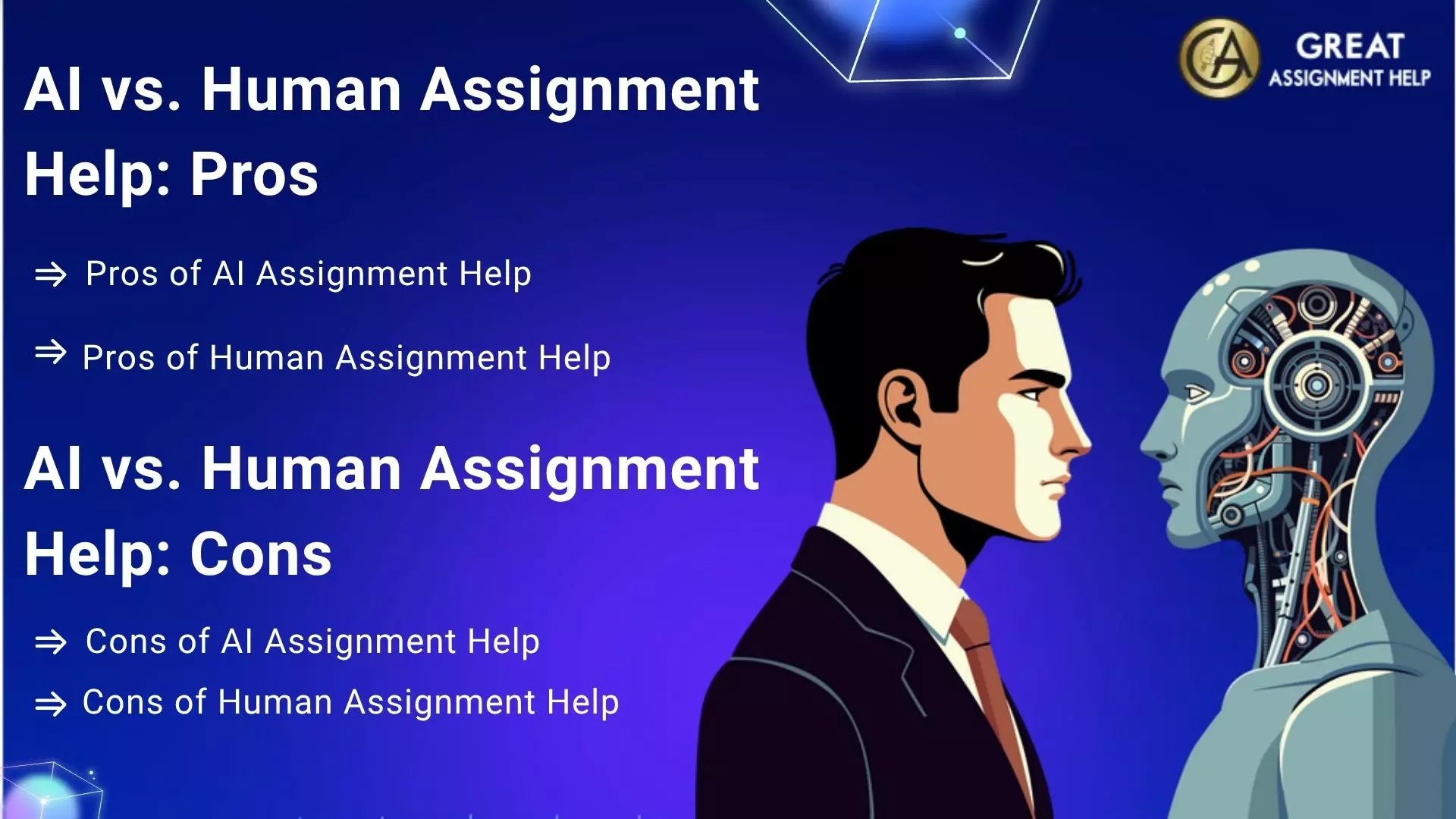 AI vs. Human Assignment Help: Pros