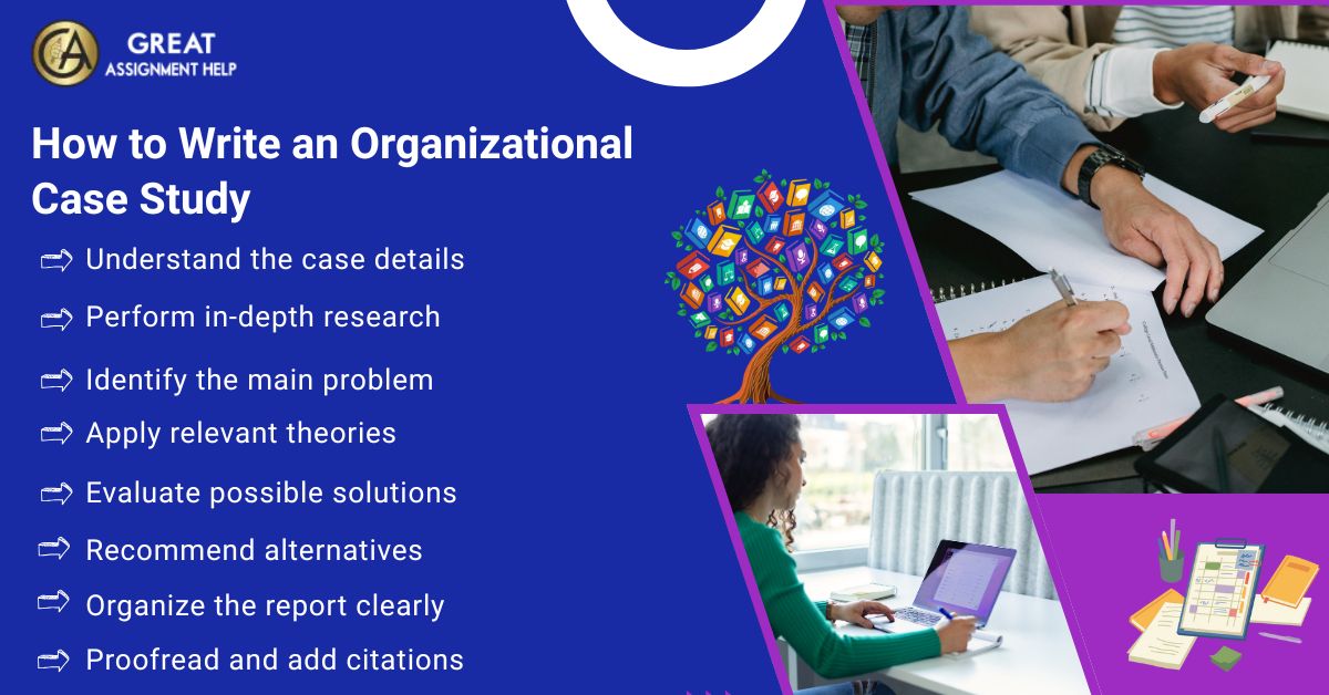 How to Write an Organizational Case Study