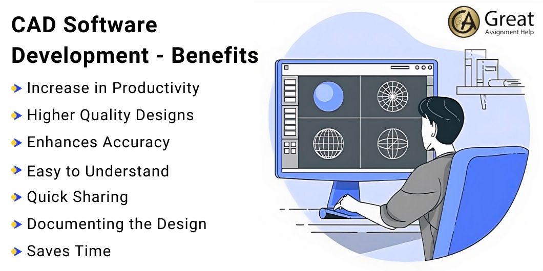 Benefits of Combining CAD and Simulation