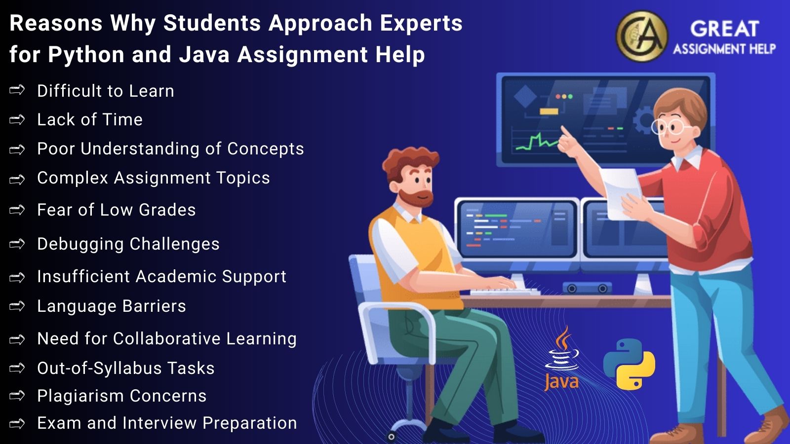 Reasons Why Students Approach Experts for Python and Java Assignment Help