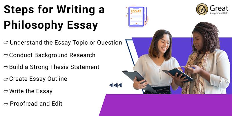 Steps for Writing a Philosophy Essay