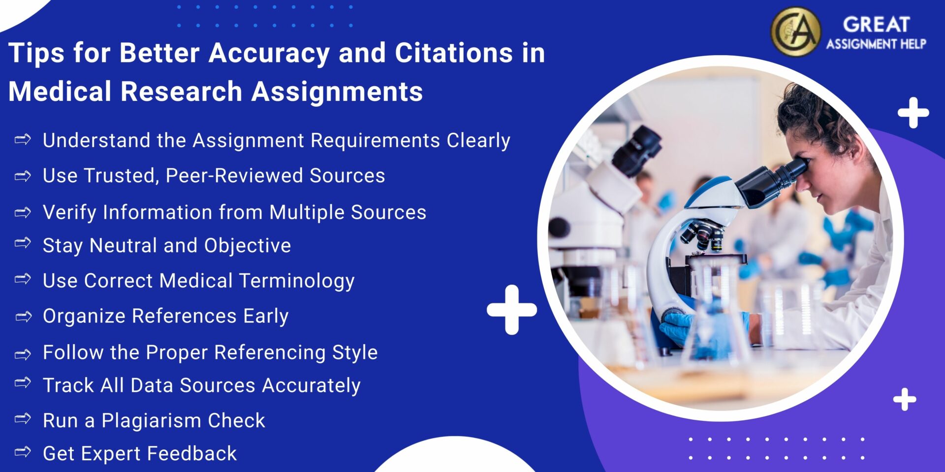 Tips for Better Accuracy and Citations in Medical Research Assignments