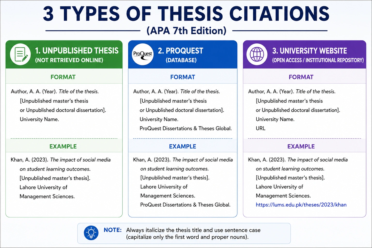 3_Types_of_Thesis_Citations