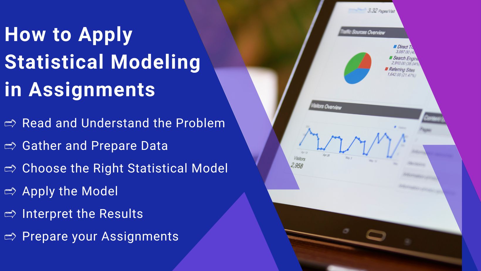 How to Apply Statistical Modeling in Assignments