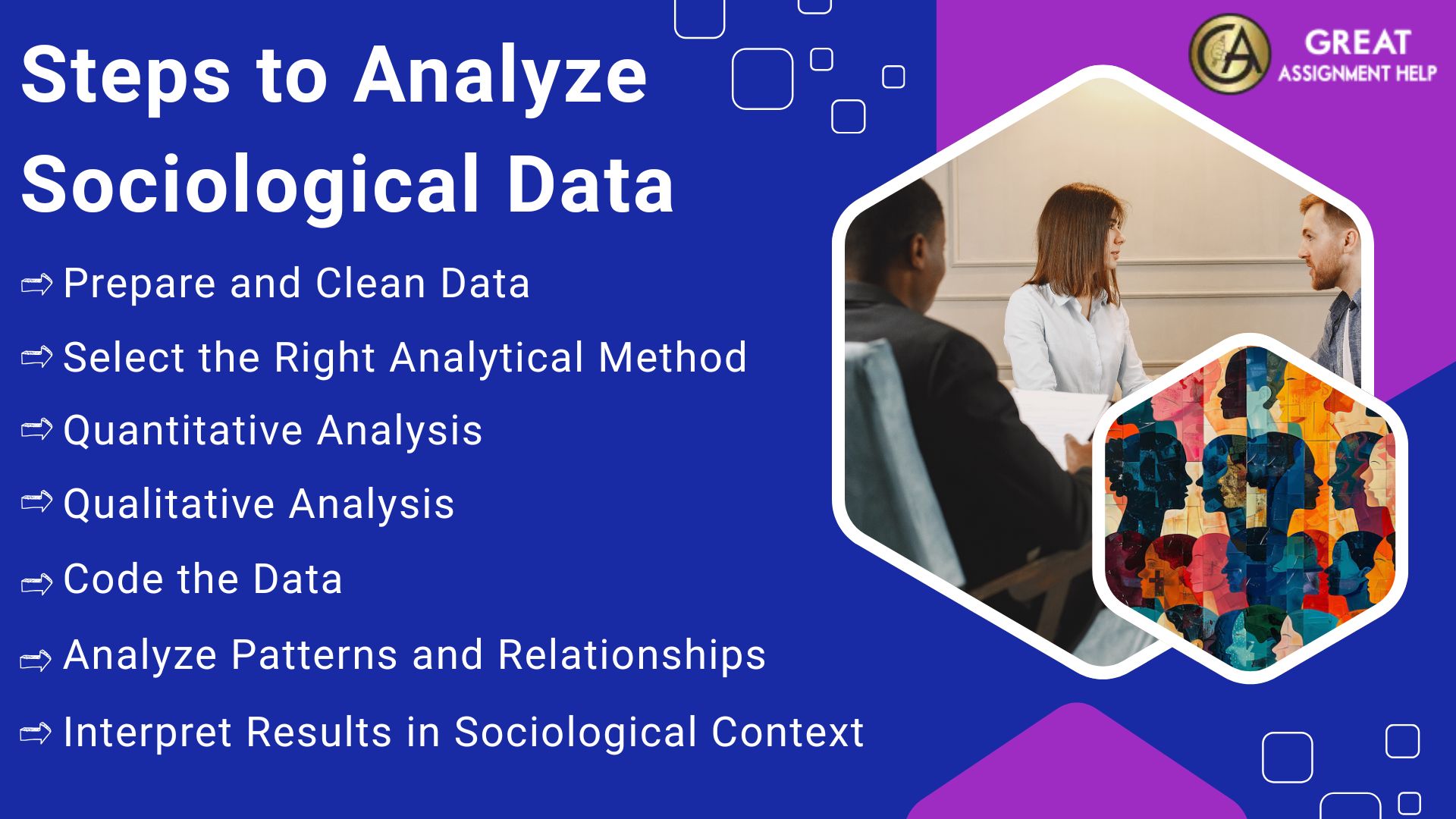 Steps to Analyze Sociological Data