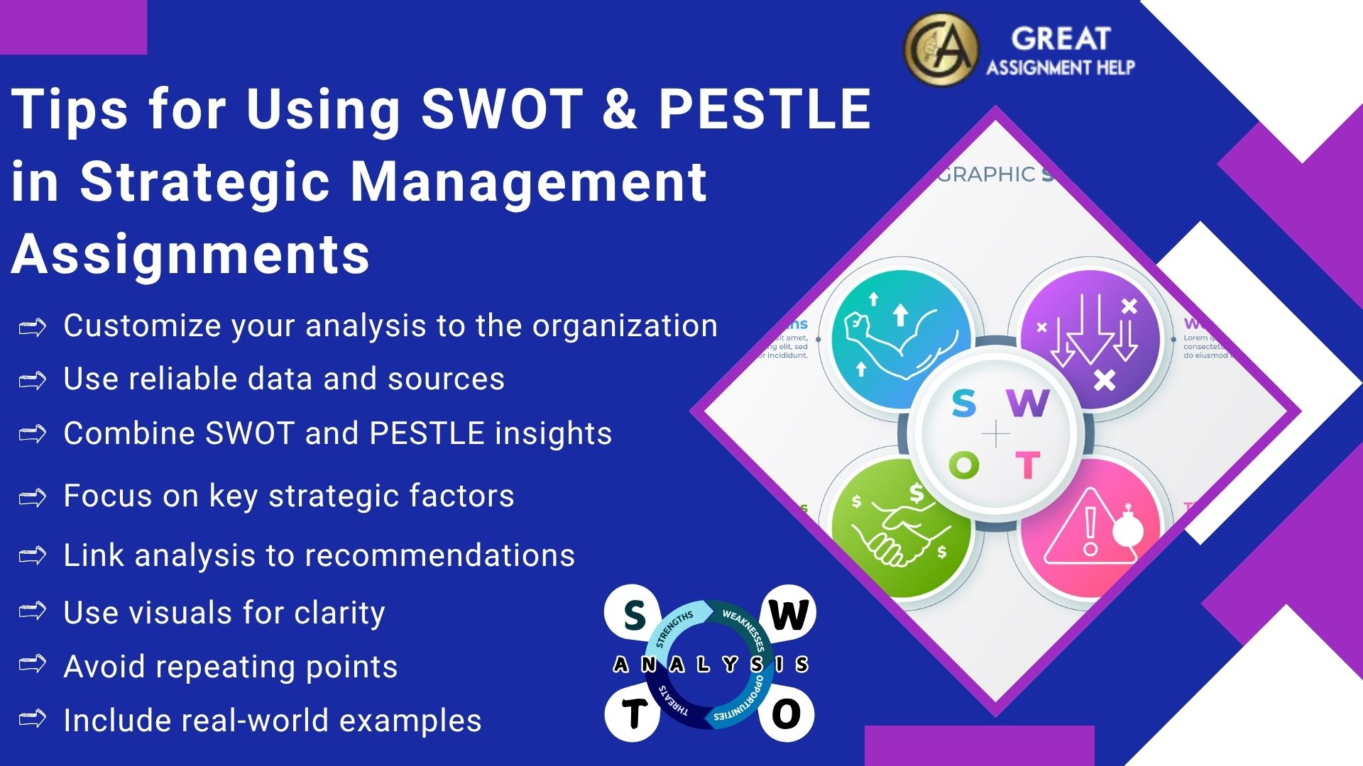 Tips for Using SWOT & PESTLE in Strategic Management Assignments