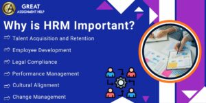 Why is HRM Important