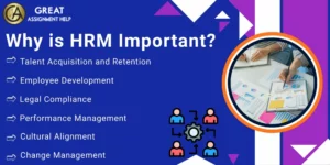 Why is HRM Important