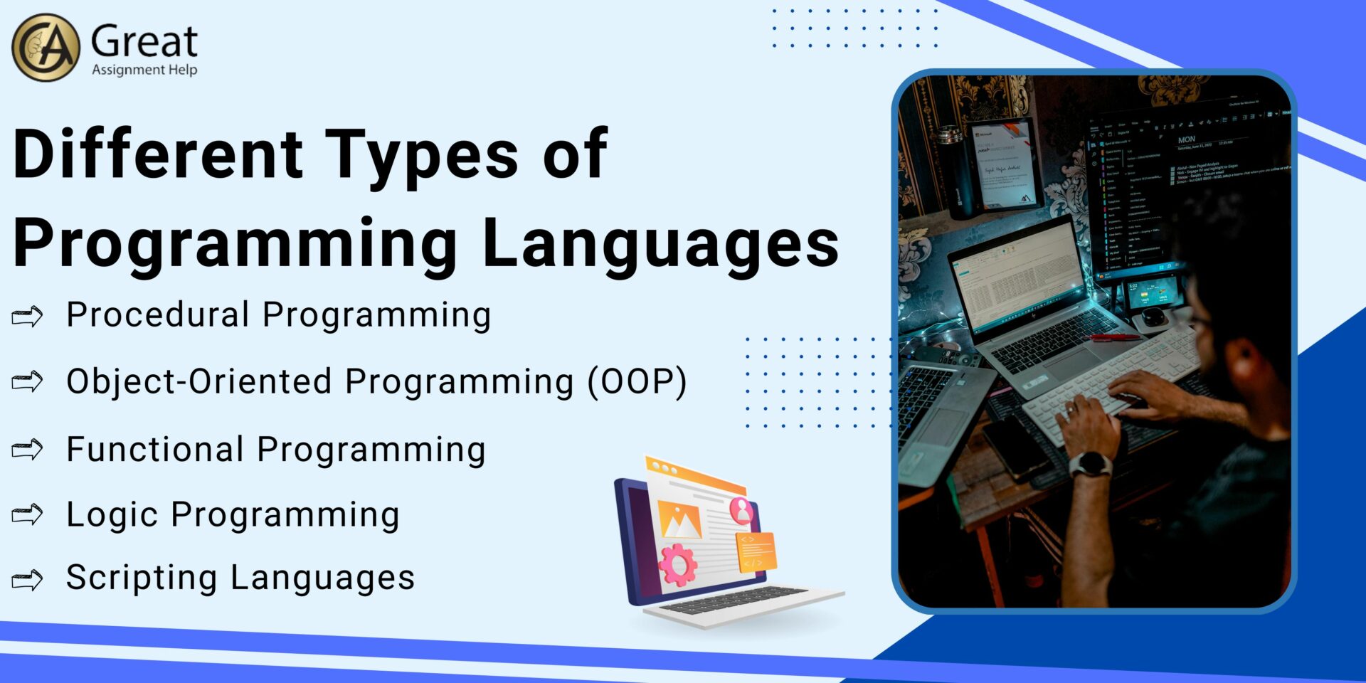 Different Types of Programming Languages