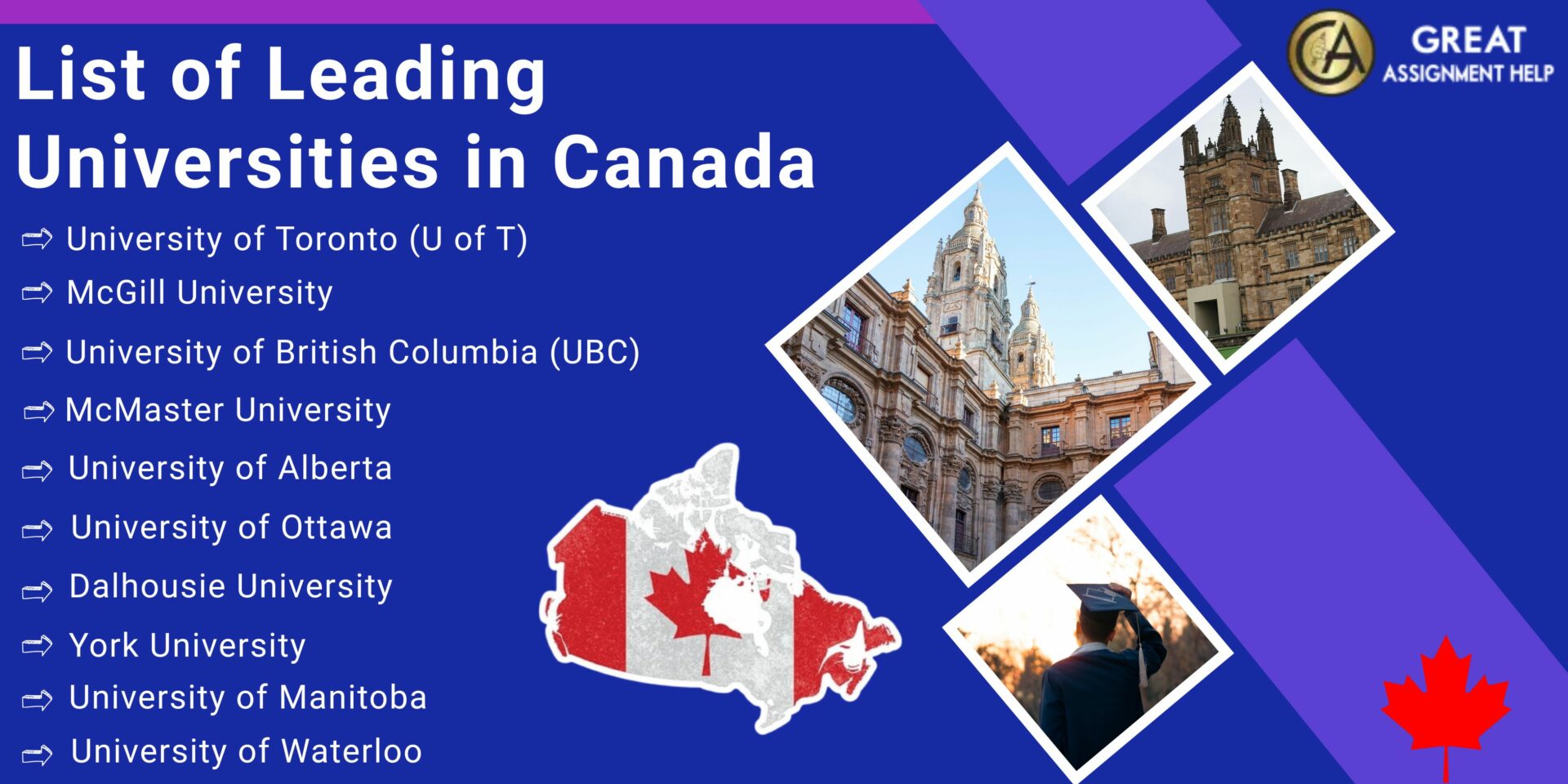 List of Leading Universities in Canada