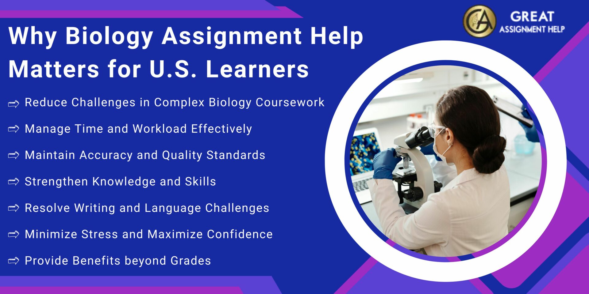 Why Biology Assignment Help Matters for U.S. Learners