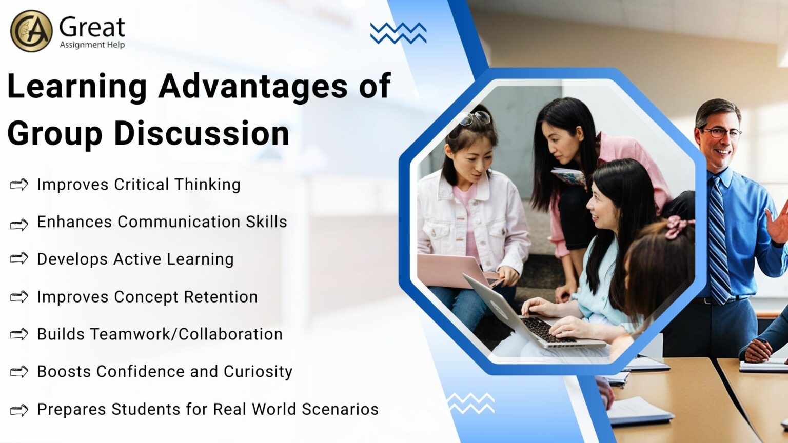 Why Group Discussions Matter in Academics