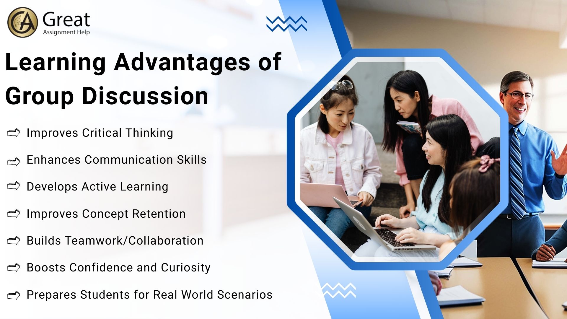 Learning Advantages of Group Discussion