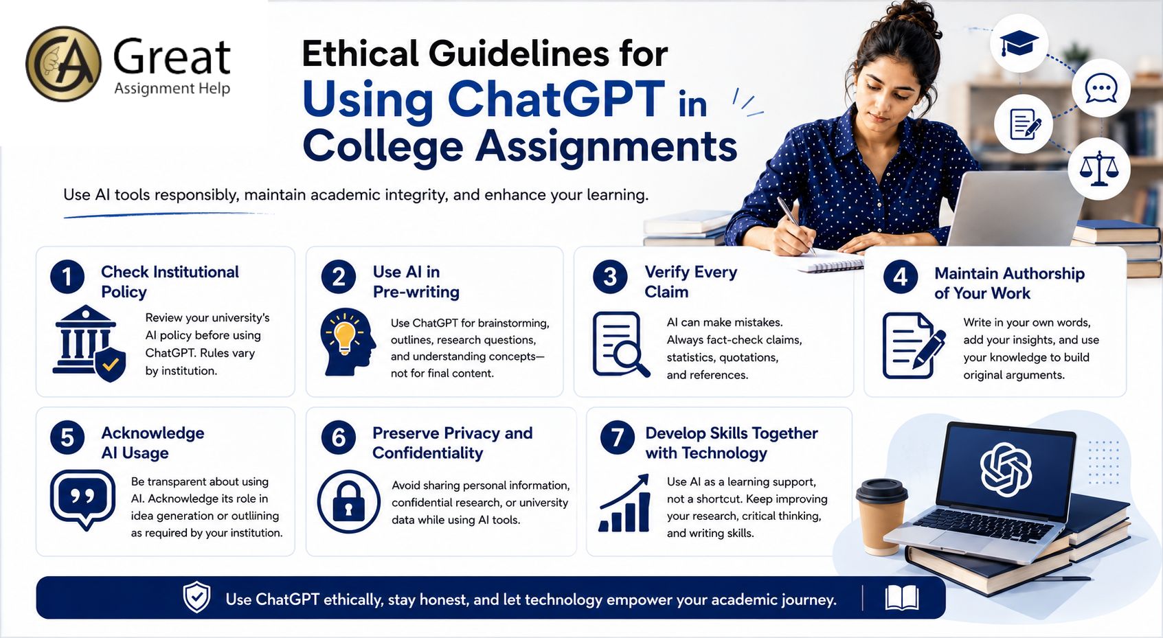 Ethical-Guidelines-for-Using-ChatGPT-in-College-Assignments