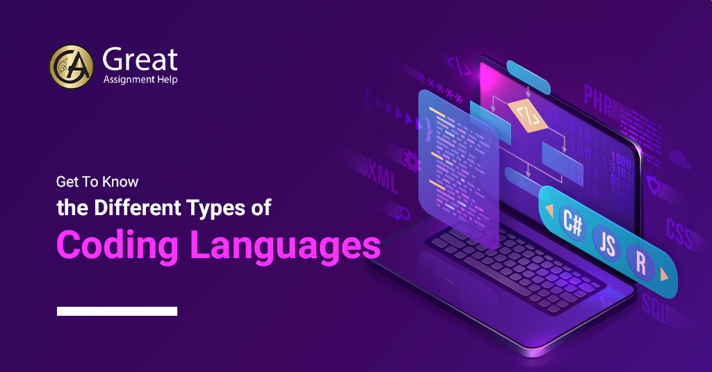 Different Types of Coding Languages